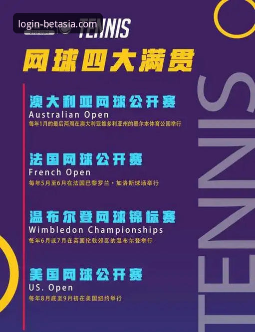 体育投注平台哪个好使用技巧 顶尖网球选手为何被困迪拜?赛事变数如何影响你的观赛与投注策略?