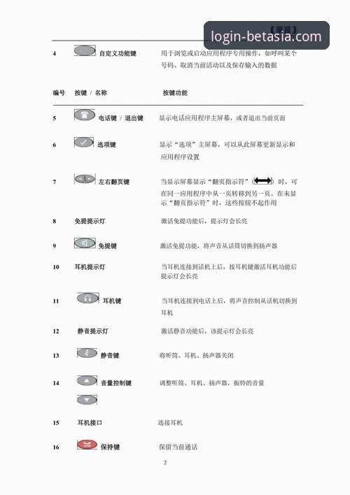 bet亚洲官网新手入门操作教程：一站式玩转体育直播投注平台