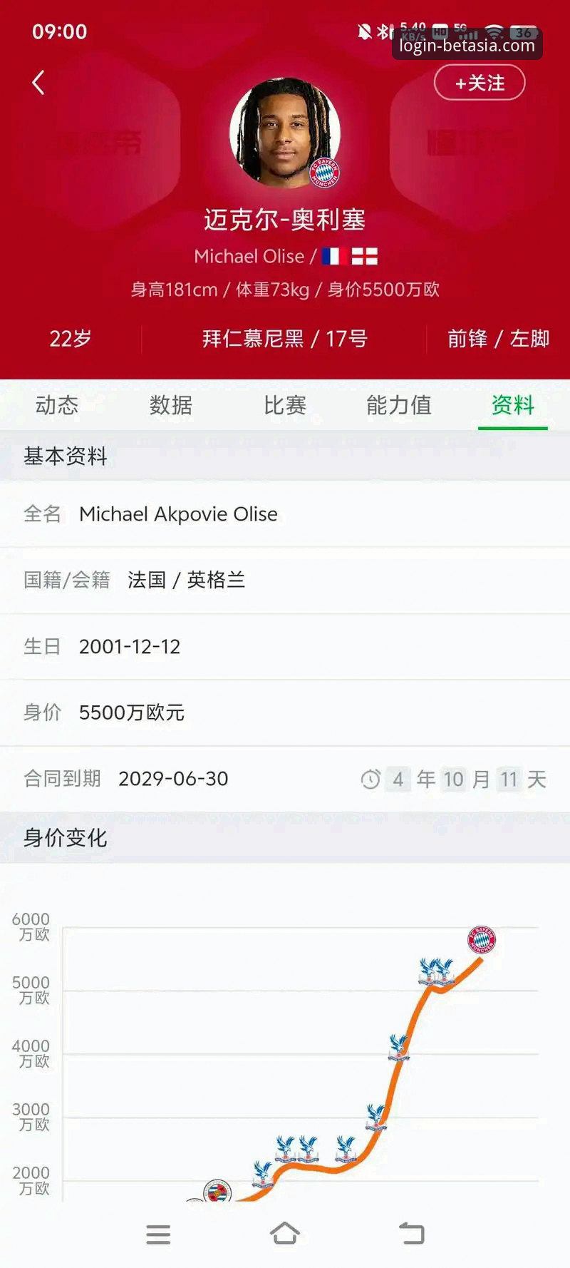 沉浸式体育娱乐使用技巧 皇马1.5亿欧元天价报价拜仁边锋奥利塞,bet亚洲官网解读最新转会动态