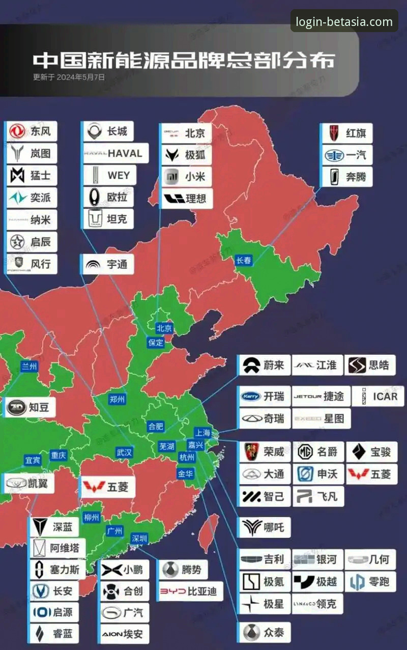 体育投注分析最新趋势：bet亚洲官网v3.2.1版本如何重塑亚洲体育博彩体验